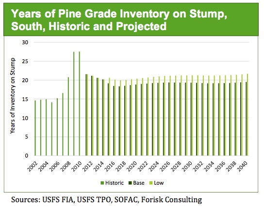 20150825 FRQ feature summary