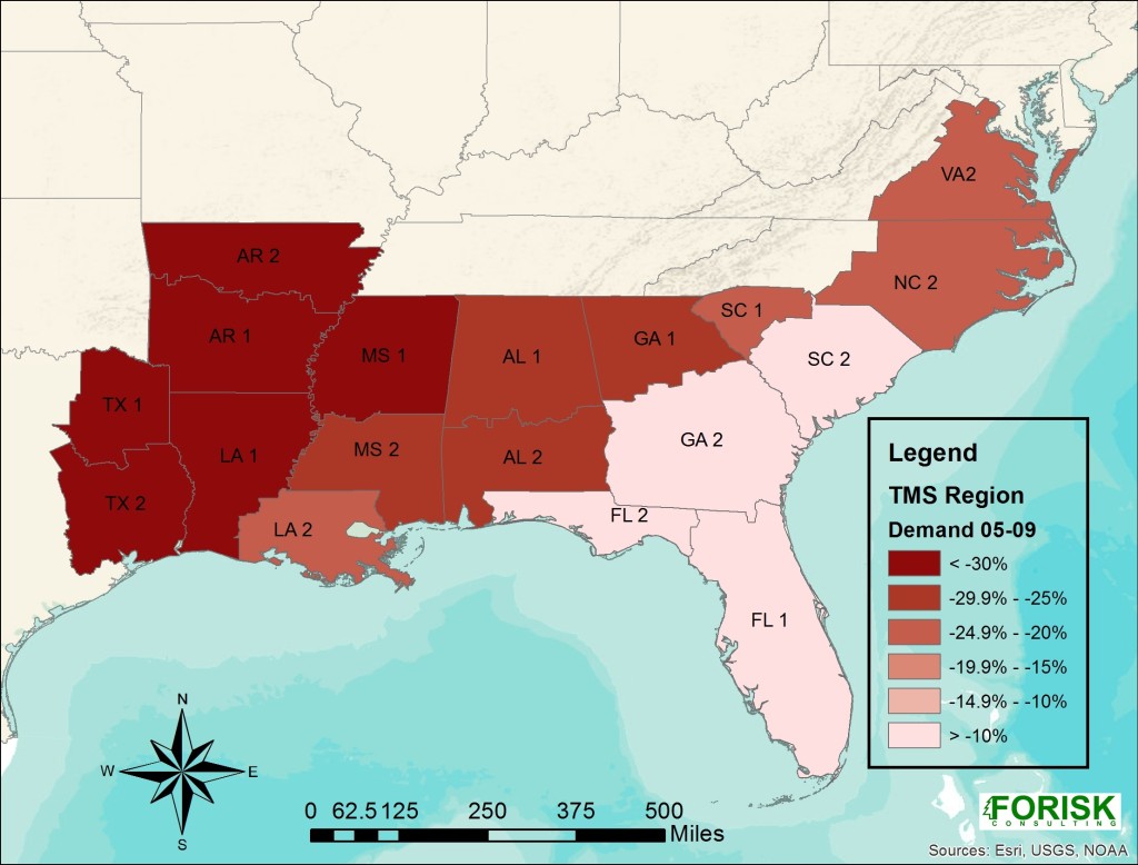 Region Wood Demand