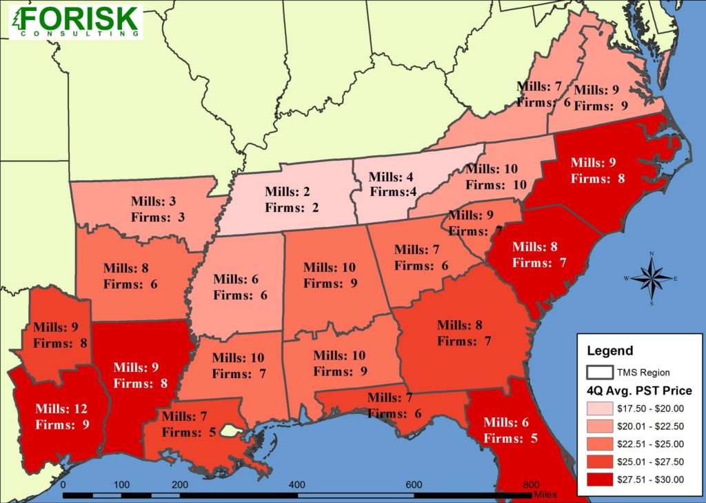 PST Pricing_blog copy