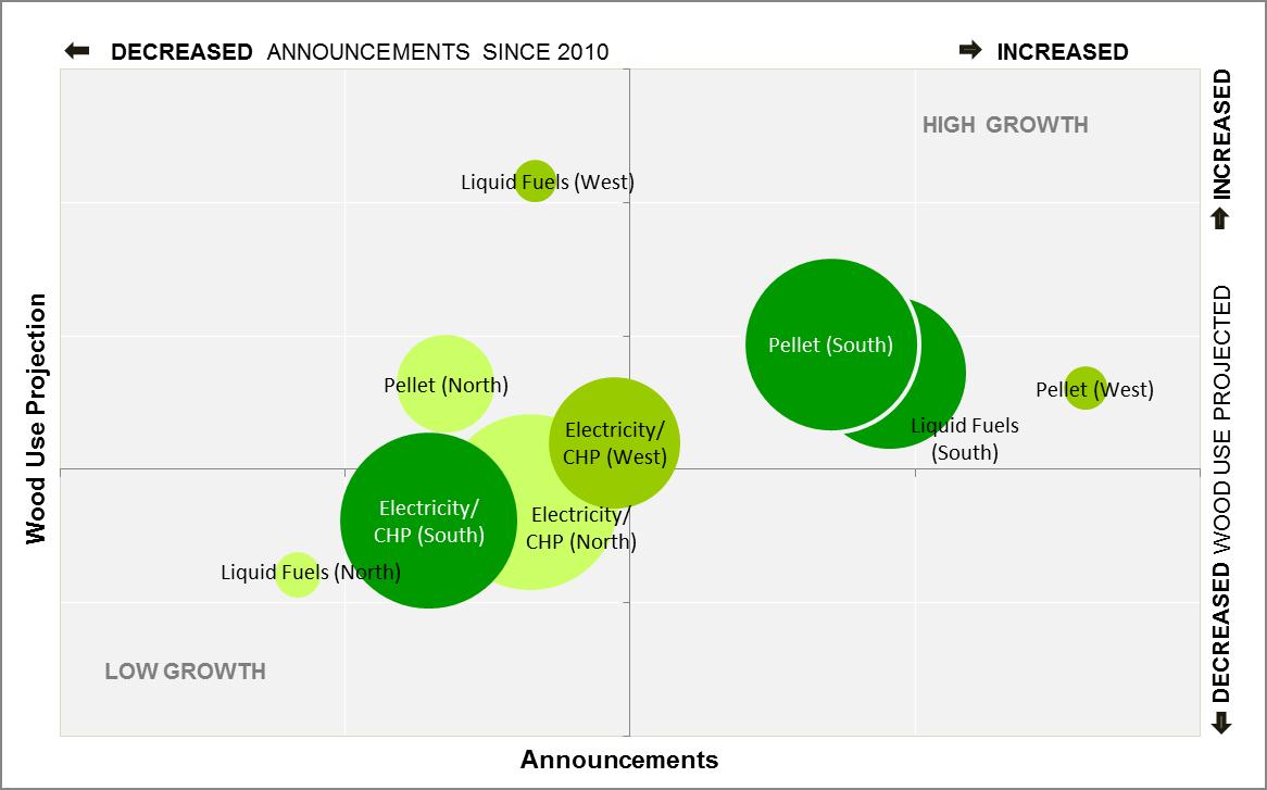 20121220 WBUS_pellets