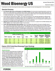 2014 Forisk Wood Bioenergy Rankings 