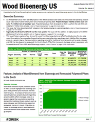 Analysis of Wood Demand from Bioenergy and Forecasted Pulpwood Prices in the South 
