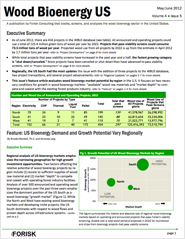 Wood Bioenergy Demand and Growth Potential Vary Regionally